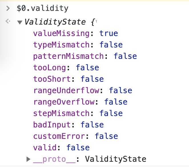 Sample ValidityState Object